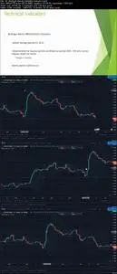 Complete Day Trading Fundamentals with Strategies