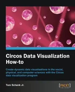 Circos Data Visualization How-to (repost)
