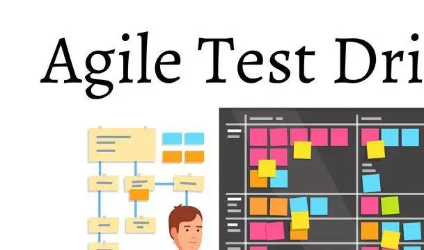 Agile Test Driven Design (TDDe)