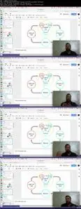 Android Test Driven Development & Unit Testing for Android