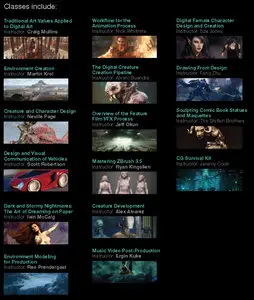 Gnomon - Master Classes 2009. All 16 classes