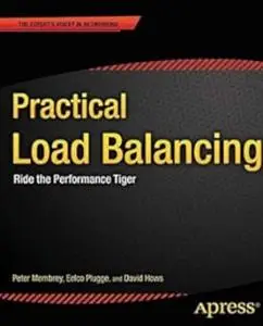 Practical Load Balancing: Ride the Performance Tiger (Repost)
