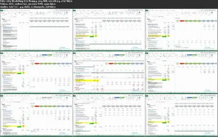 Complete Financial Modeling for Project Finance in Excel