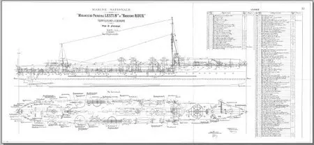 Marine Nationale ENSEIGNE ROUX 1915