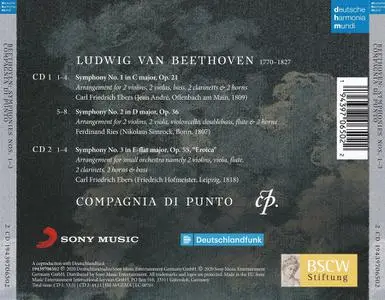 Compagnia di Punto - Ludwig van Beethoven: Symphonies Nos. 1-3 (Arrangements by Ries & Ebers) (2020)