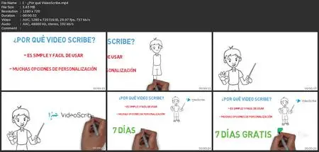 Videoscribe: Mejora Tu Negocio Y Tus Ventas Con Animaciones