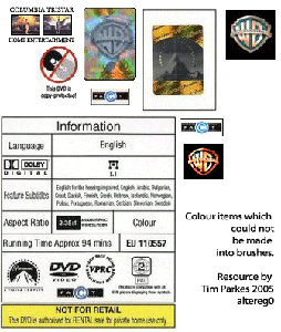 DVD Cover Template: Open Source PSD File