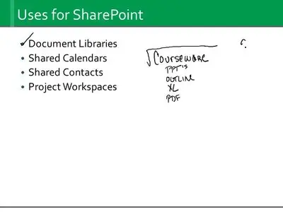 Career Academy - Microsoft Office 365 - SharePoint for End Users Training