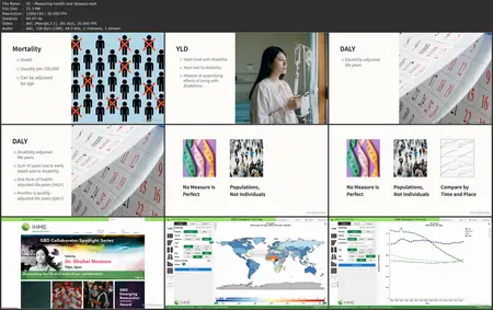 The Data Science of Healthcare, Medicine, and Public Health [Updated: 6/23/2025]