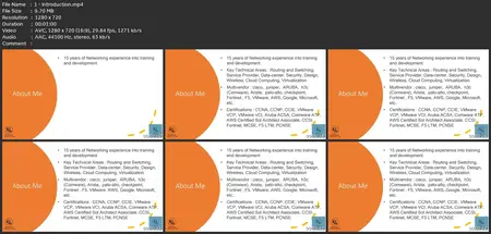 Mastering Vpns On Cisco Ios Bootcamp: Beginner To Advanced