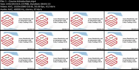 Azure Databricks end to end project with Unity Catalog CICD