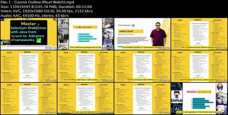 Master Selenium WebDriver-Java: Scratch to Advance + CI/CD