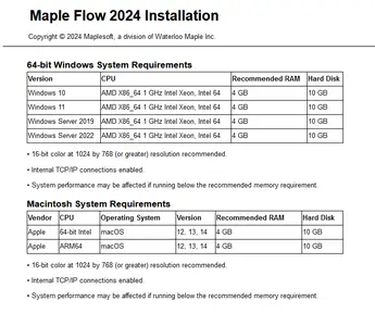 Maplesoft Maple Flow 2024.2