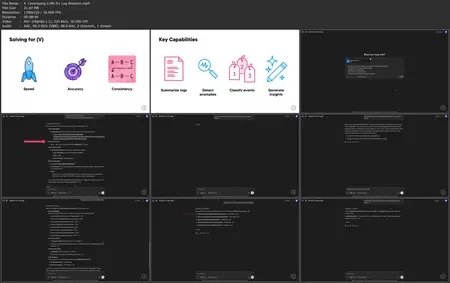 Understanding Cloud Incident Logs