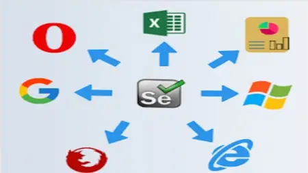 Selenium V4.36-Java- Advanced Framework Course-OCT'25 Update
