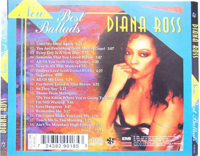 Росс мп3. Diana Ross - Theme from Mahogany. Diana Ross - say you II never. Nana - best Ballads (1998).