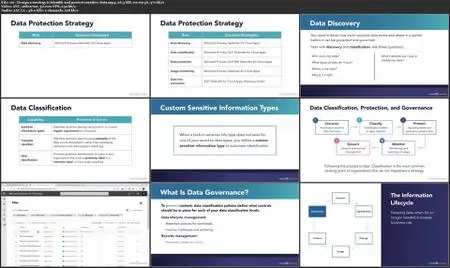 Microsoft Cybersecurity Architect Expert (SC-100) Cert Prep: 4 Design Strategy for Data and Applications