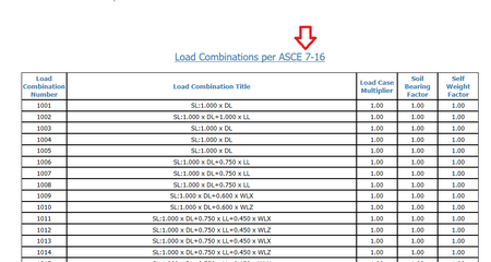 STAAD Foundation Advanced CONNECT Edition V9 Update 3