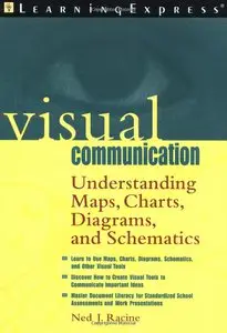 Visual Communication (repost)