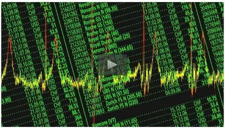 Udemy – How to Write an Algorithmic Trading Program