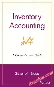 Inventory Accounting: A Comprehensive Guide [Repost]