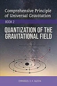 Comprehensive Principle of Universal Gravitation - Book 2: Quantization of the Gravitational Field