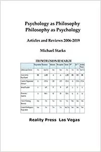 Psychology as Philosophy, Philosophy as Psychology: Articles and Reviews 2006-2019