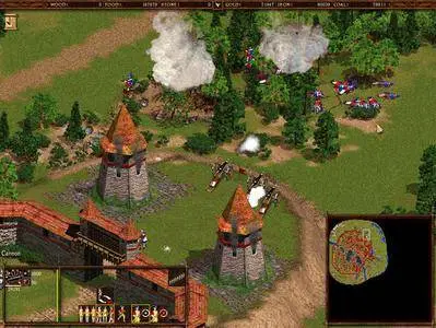 Cossacks Anthology (2003)