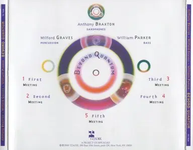 Anthony Braxton / Milford Graves / William Parker - Beyond Quantum (2008) {Tzadik}