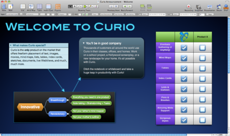 Curio Pro 7.0.1