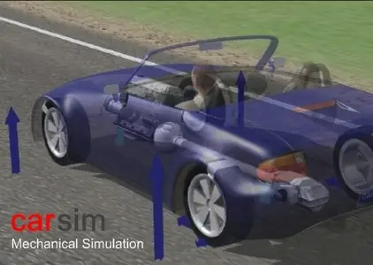 CarSim 8.1