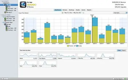 AppViz 2.3.1