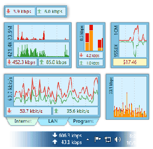 DU Meter 7.22 Build 4764 Multilingual Portable