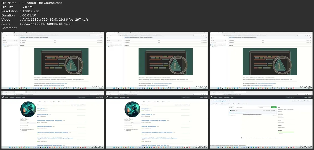 Nagios Deployment Cloud Monitoring & Network Administration