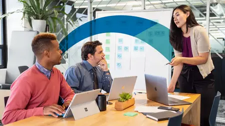 Agile at Work: Driving Productive Agile Meetings