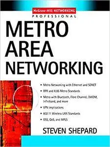 Metro Area Networking (Repost)