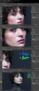 The Portrait Masters - The Retouching Series: Retouching Fundamentals