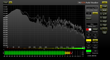 NuGen Audio MasterCheck Pro v1.4.0 WiN / OSX