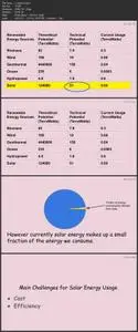 Polymeric Solar Cells: Working Principles and Manufacture