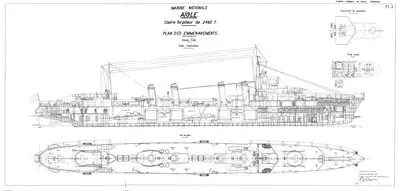 Marine Nationale AIGLE 1931