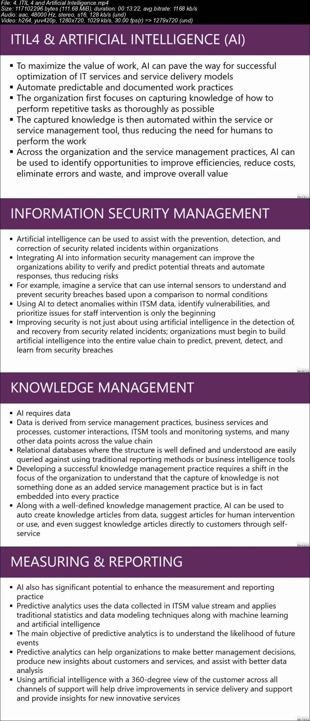 ITIL 4 Foundation Certification For IT Professionals / AvaxHome