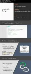 Agile Test Driven Design (TDDe)