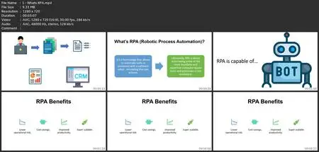 Automation Anywhere 360/A2019 - Complete Rpa Training Course