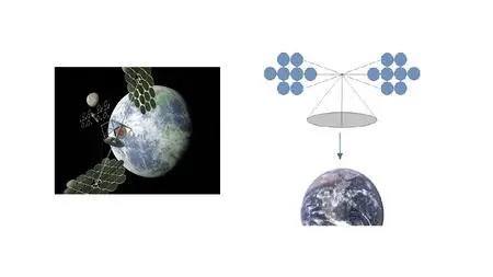 Wireless power transmission for power plants with Michael