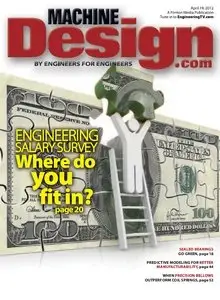 Machine Design - 19 April 2012