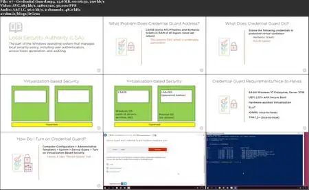 Managing Microsoft Desktops: Managing and Protecting Devices