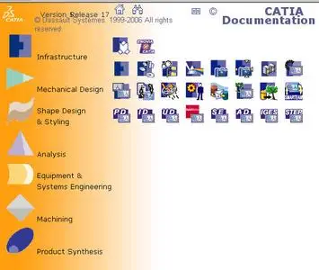 DOCUMENTATION OF CATIA 5 R17