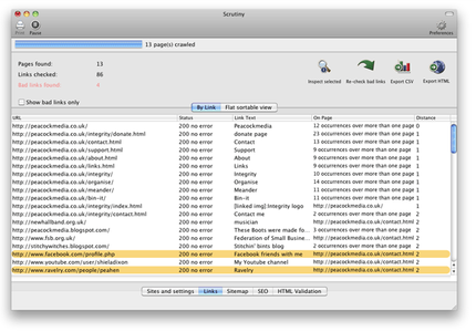 Scrutiny v1.5 Mac OS X