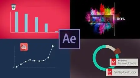 After Effects - Motion Graphics & Data Visualization