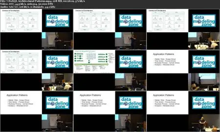 NoSQL Complete: Structures, Query Languages, Architectural Patterns, Scaling, and Modeling